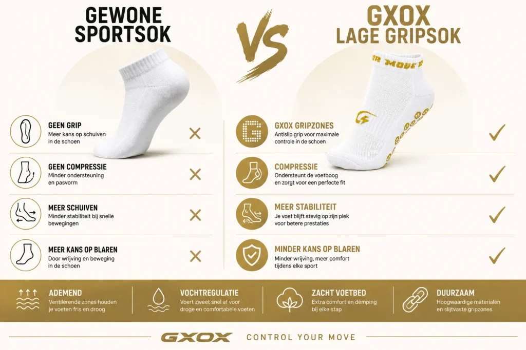 GXOX vergelijk lage gripsok vs normale sok